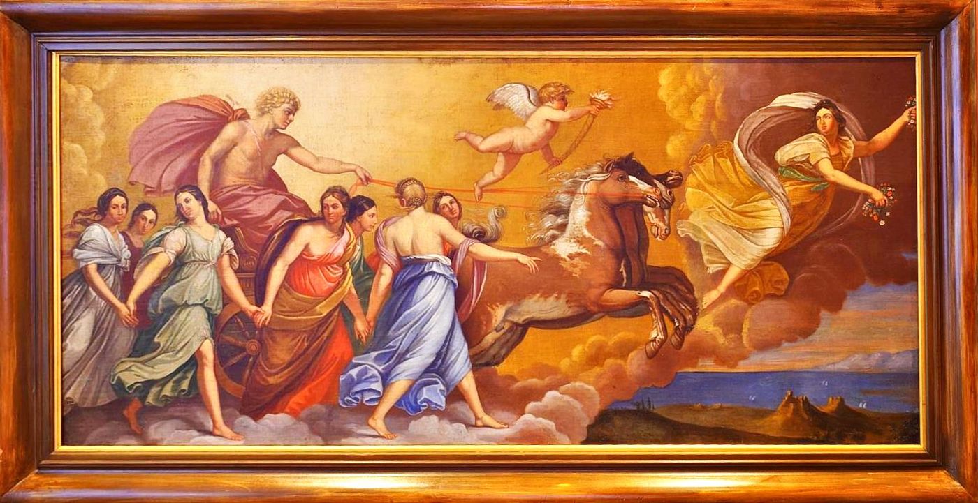 The Chariot of Aurora: Description of the Documents