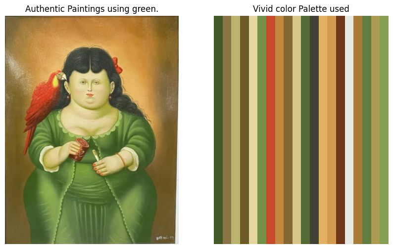 Fernando Botero Signed painting attributed to Fernando Botero authentication evidence image 8