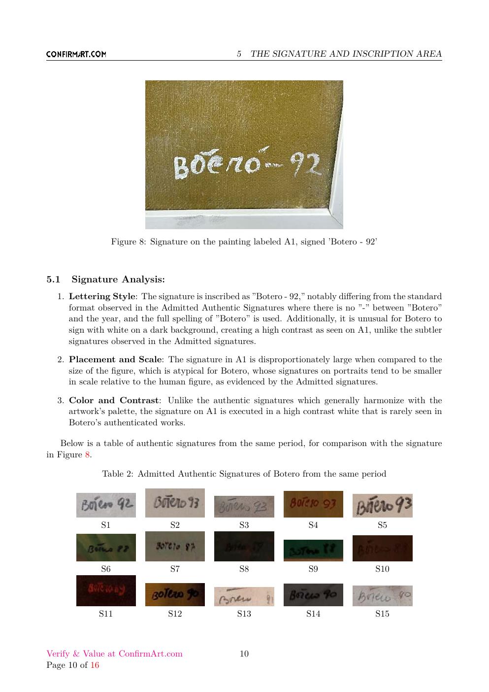 Signed painting attributed to Fernando Botero report sample page 10