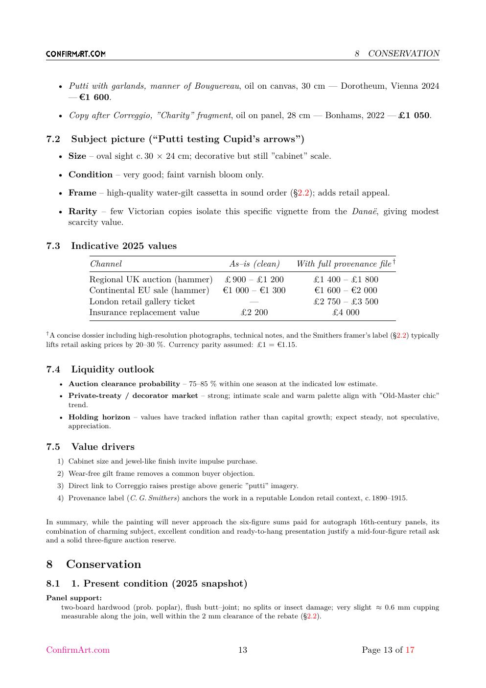 d'après Correggio report sample page 13