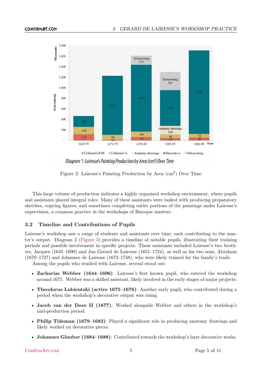 Sacrifice of Polyxena at the Tomb of Achilles report sample page 5