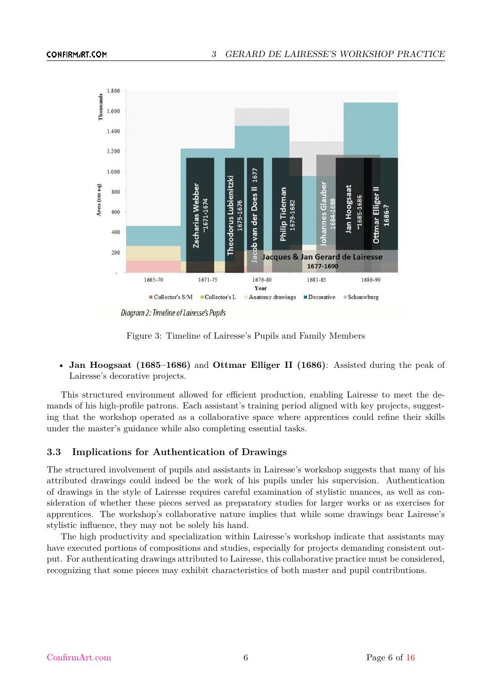 Sacrifice of Polyxena at the Tomb of Achilles report sample page 6