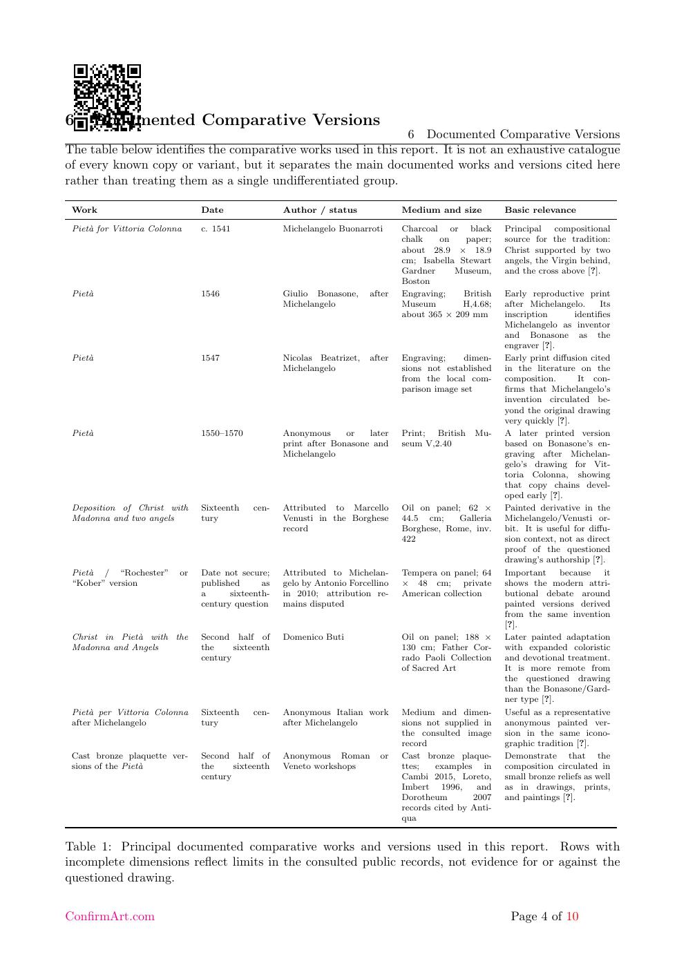 Michael report sample page 4
