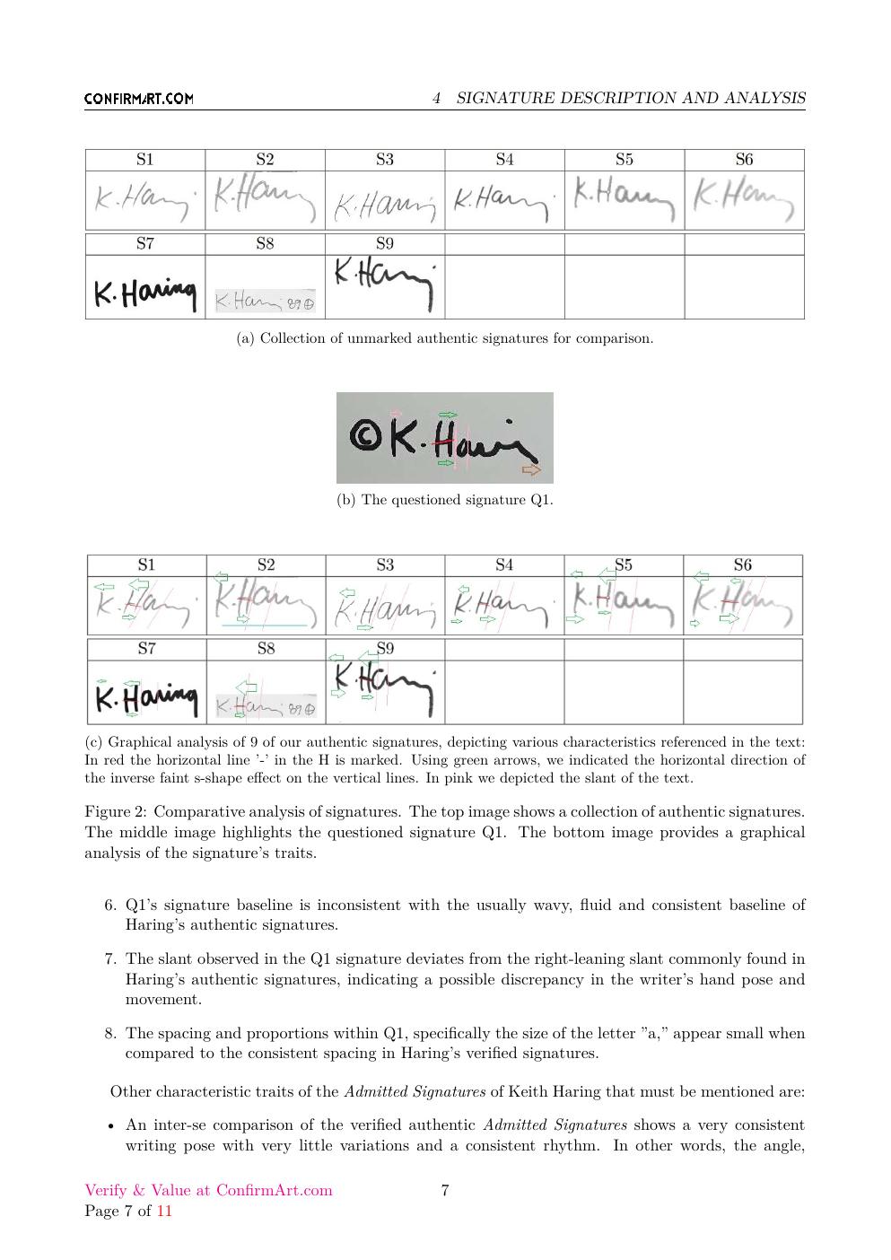 Keith Haring drawing study report sample page 7
