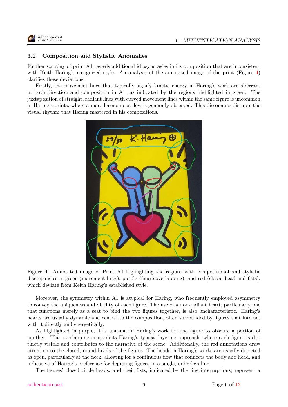 Keith Haring signature study report sample page 6