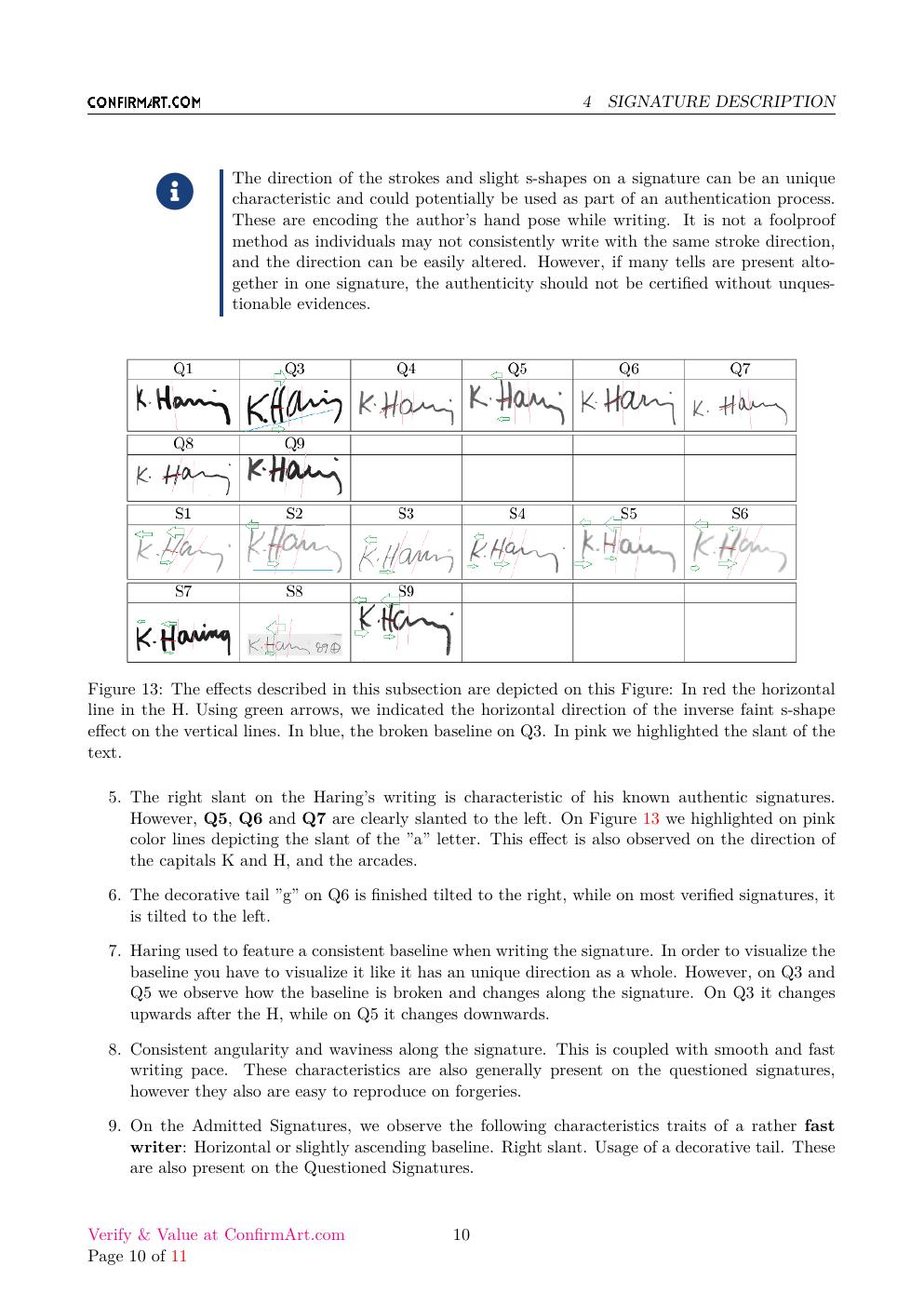 Keith Haring signed artwork report sample page 10