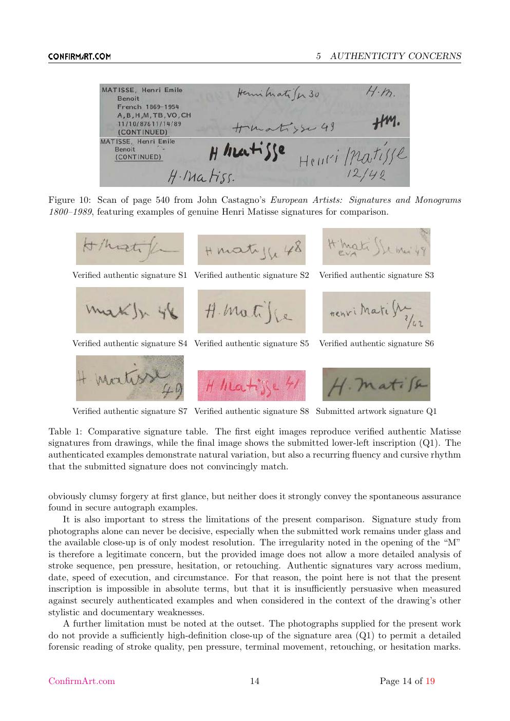 Drawing report sample page 14