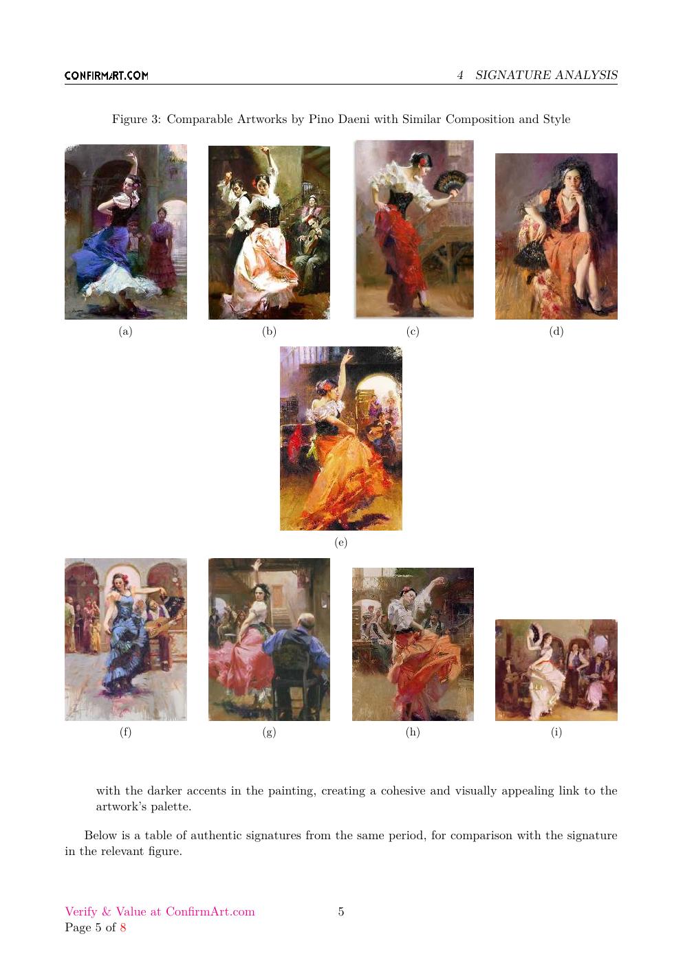 Spanish Dancer report sample page 5