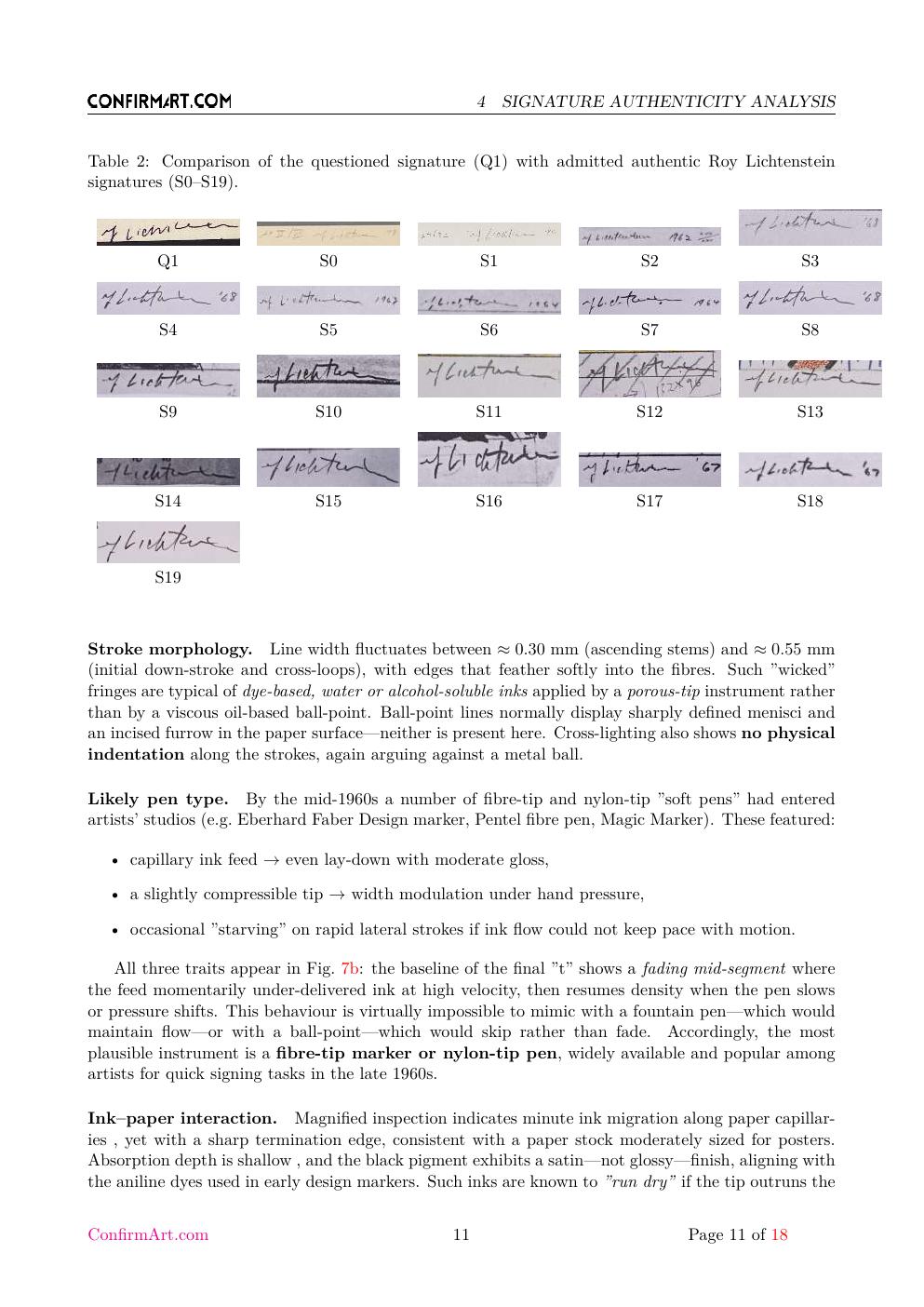 Framed triptych report sample page 11