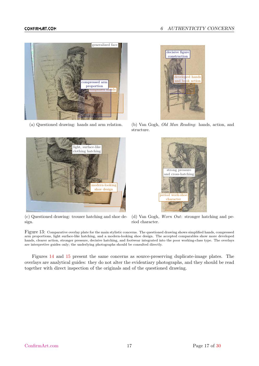 Van Gogh drawing study report sample page 17