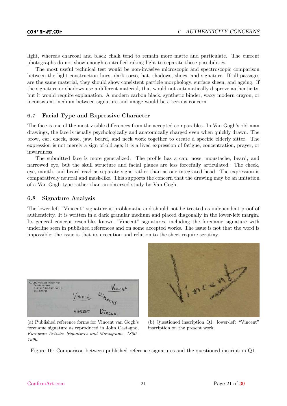 Van Gogh drawing study report sample page 21