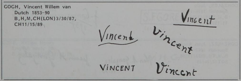 Van Gogh drawing study: Signature Analysis