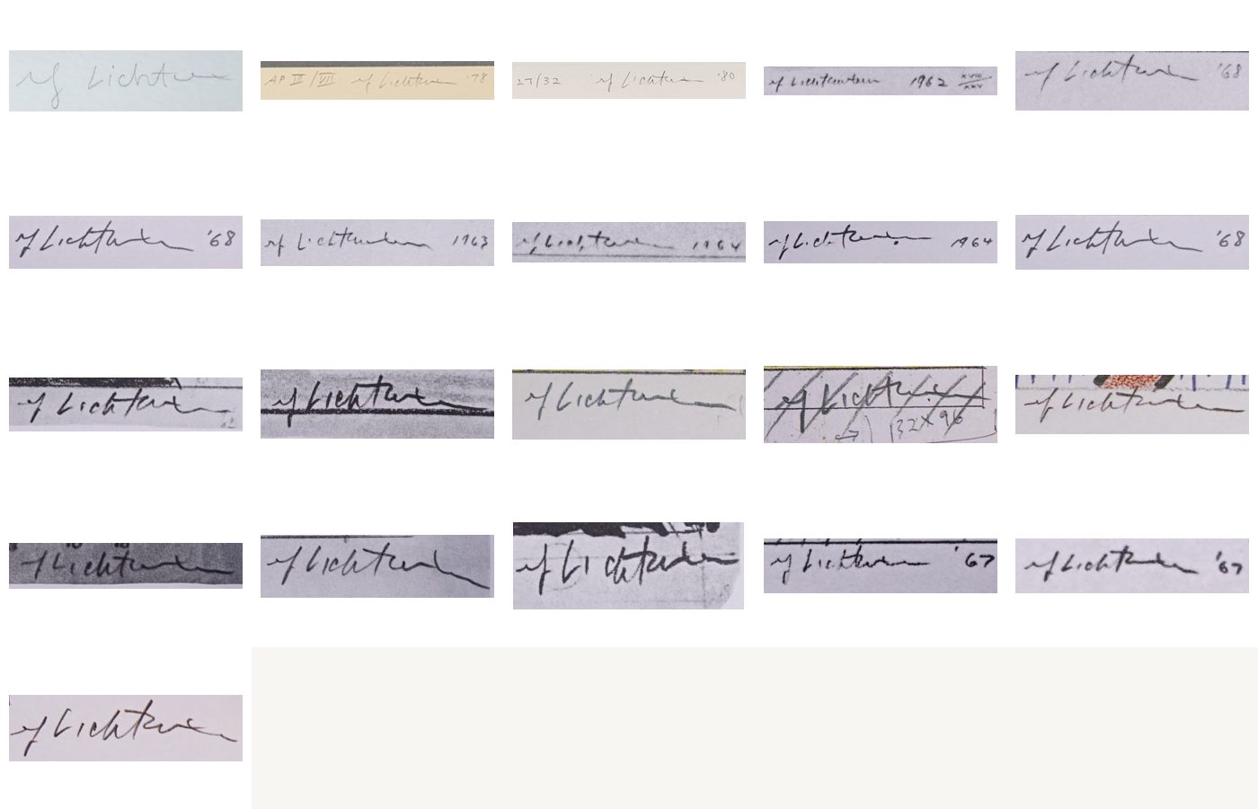 Roy Lichtenstein signature study: Signature Authenticity Analysis